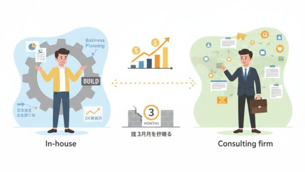 社内コンサルから外部コンサルへ転身する完全戦略｜市場価値・年収・3ヶ月の壁まで徹底解説