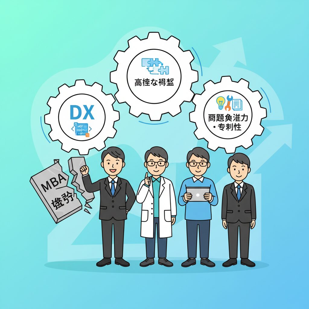 非MBA人材の需要を押し上げる3つの構造変化 のイメージ